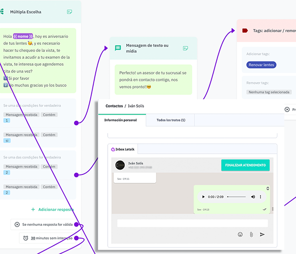 Automatización de WhatsApp