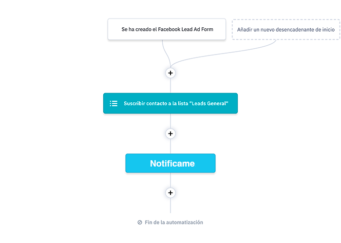 FB Automation Mockup